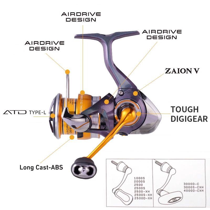 DAIWA 24 REGAL LT 1000S To 400 - Abu Garcia Reel Max recension och pris