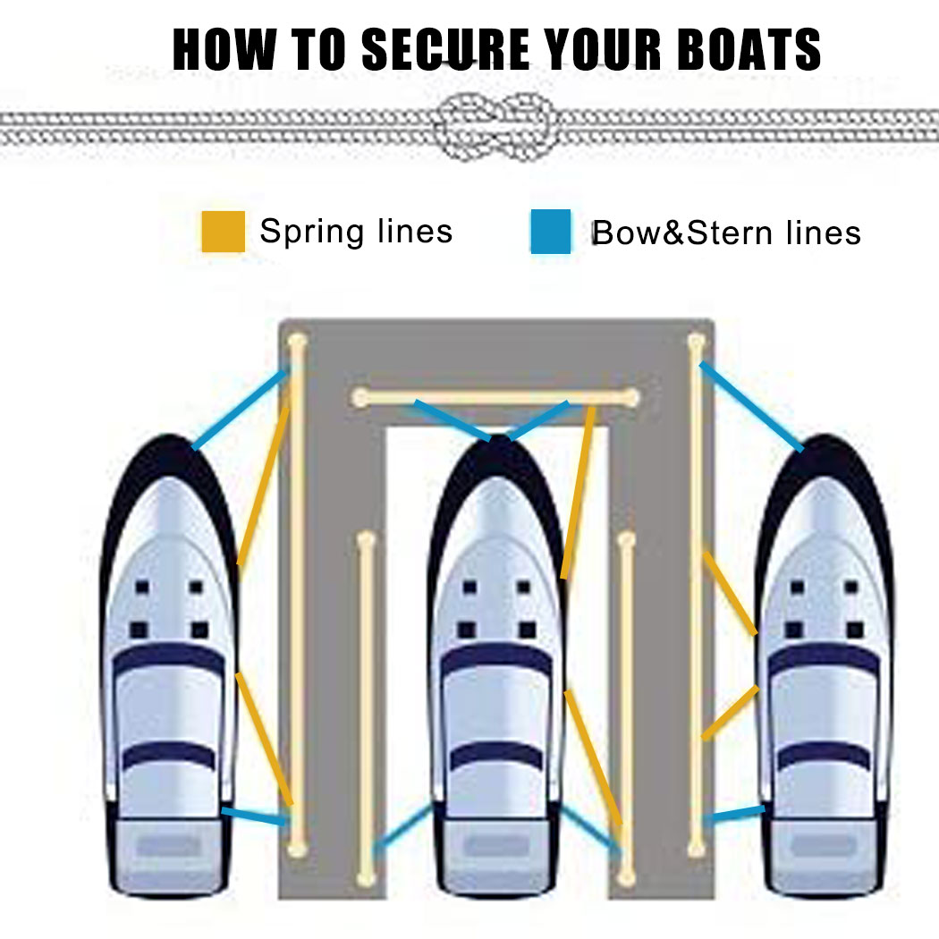Nylon Double-Braided Mooring L - Fishing Kayak Anchor recension och pris